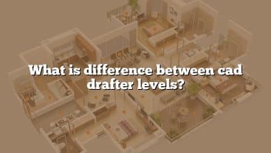 What is difference between cad drafter levels?